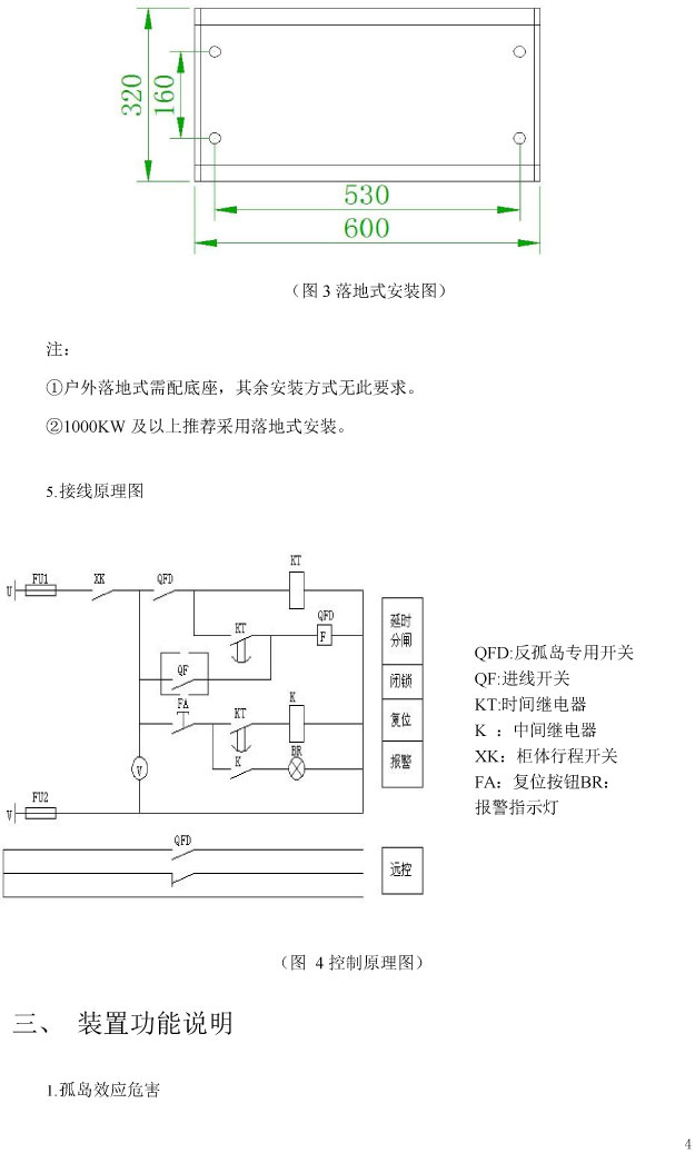 BHG-F106͉ubʹf(shu)(sh)